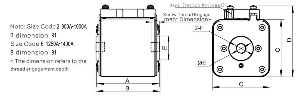 ATES-EG 1250VAC/1000VDC Enerji Depolama Sigortası