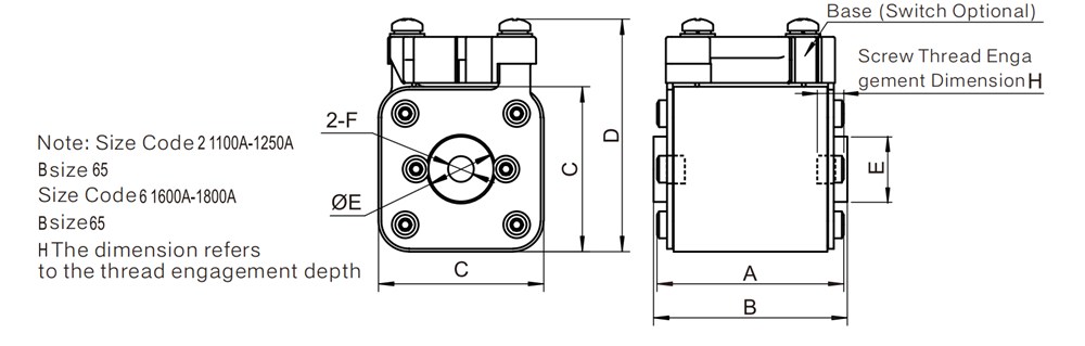 ATES-EG AC690V Enerji Depolama Sigortası